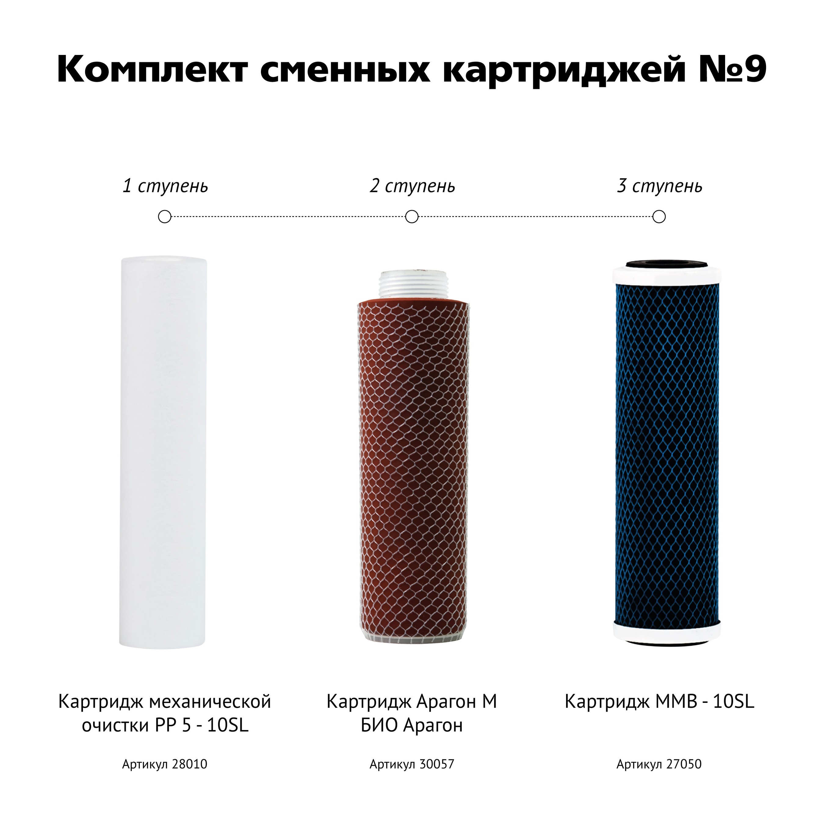 Комплект Гейзер №9 сменные картриджи для Гейзер