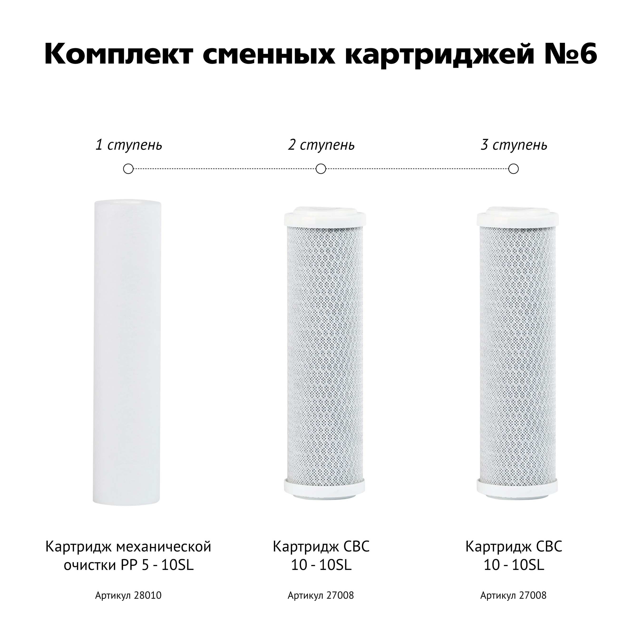 Комплект Гейзер №6, сменные картриджи для Гейзер-Престиж