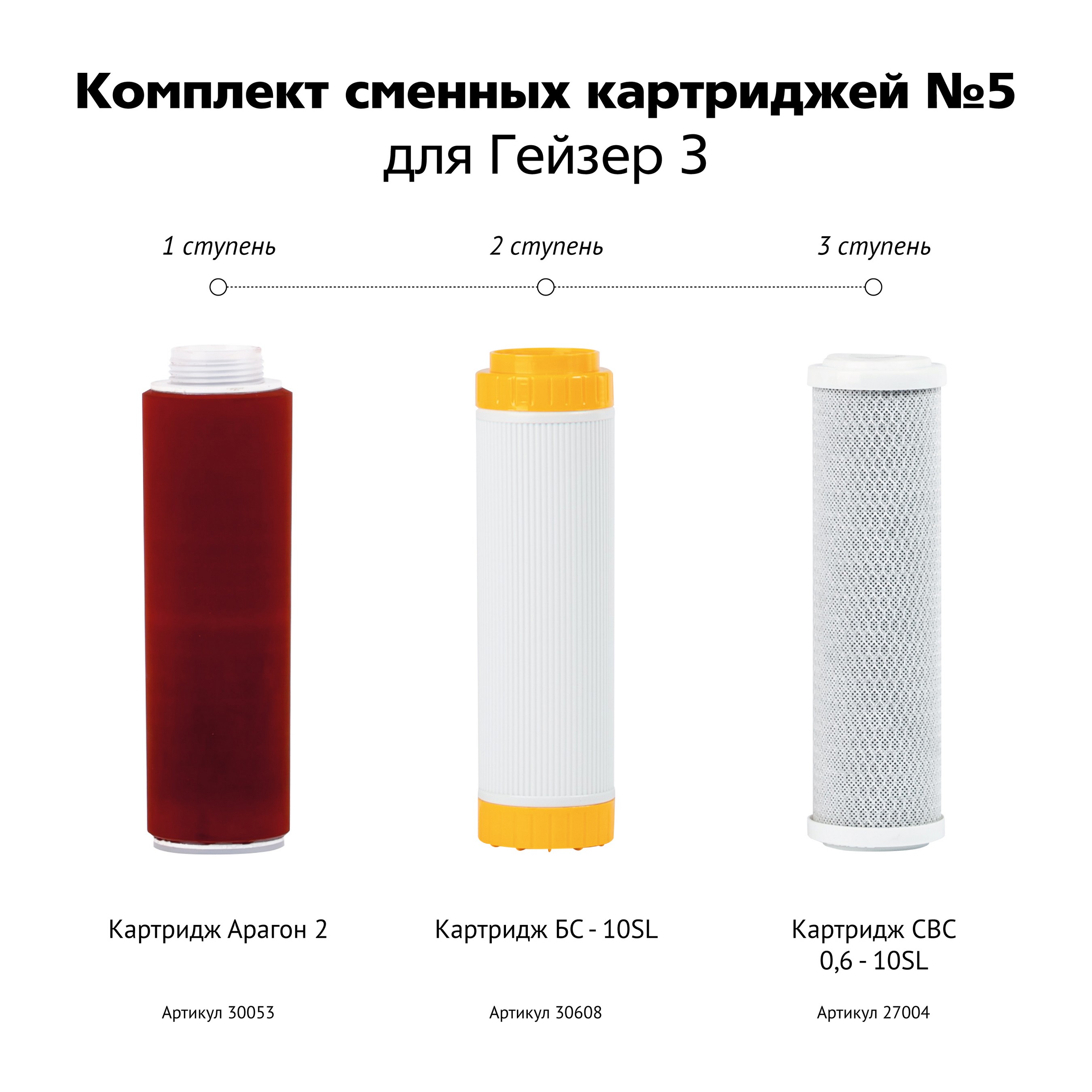 Комплект Гейзер №5, сменные картриджи для Гейзер-3