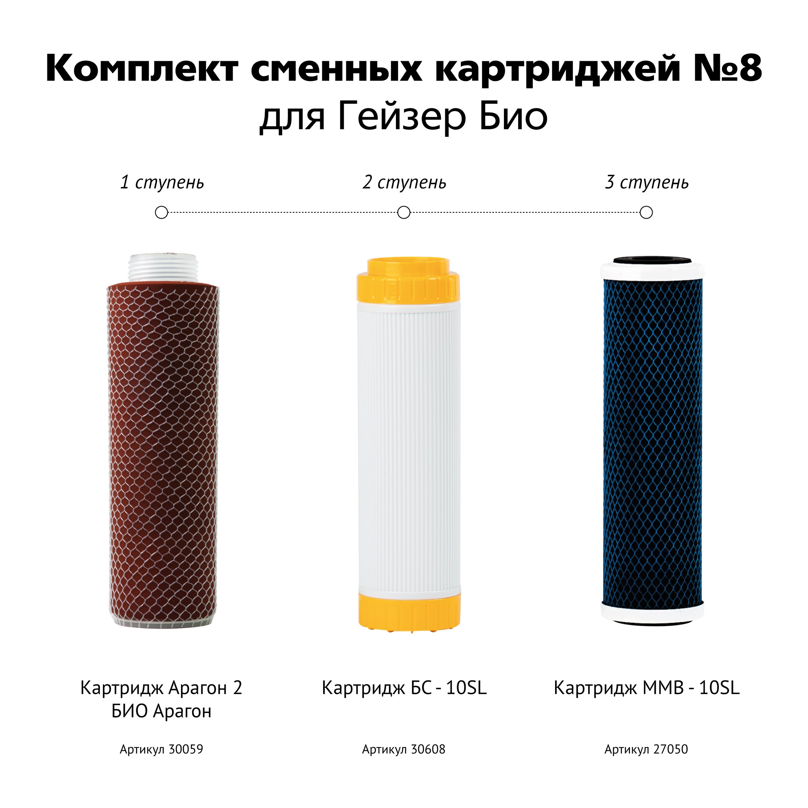 Комплект Гейзер №8 сменные картриджи для Гейзер Био, 331,332