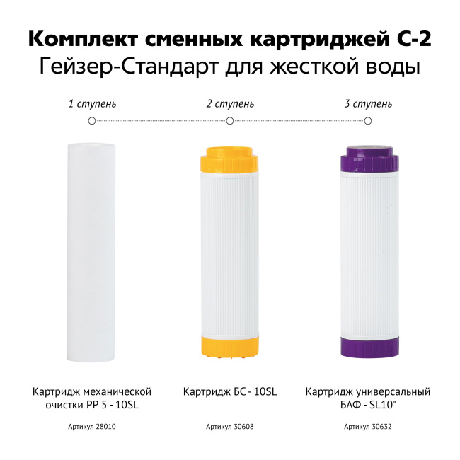 Комплект №С-2, сменные картриджи (Стандарт для жесткой воды)