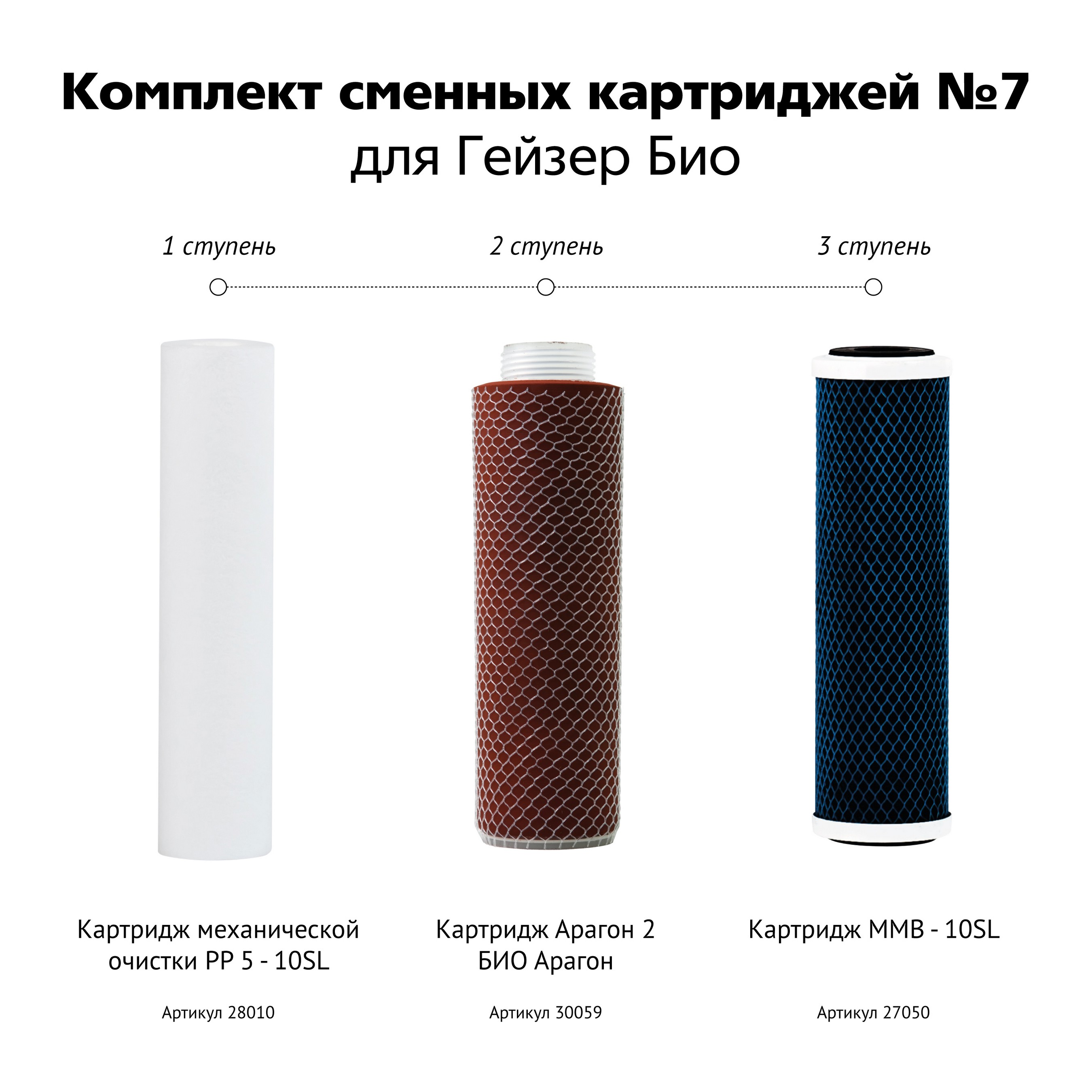Комплект Гейзер №7, сменные картриджи для Гейзер Био, 321/322