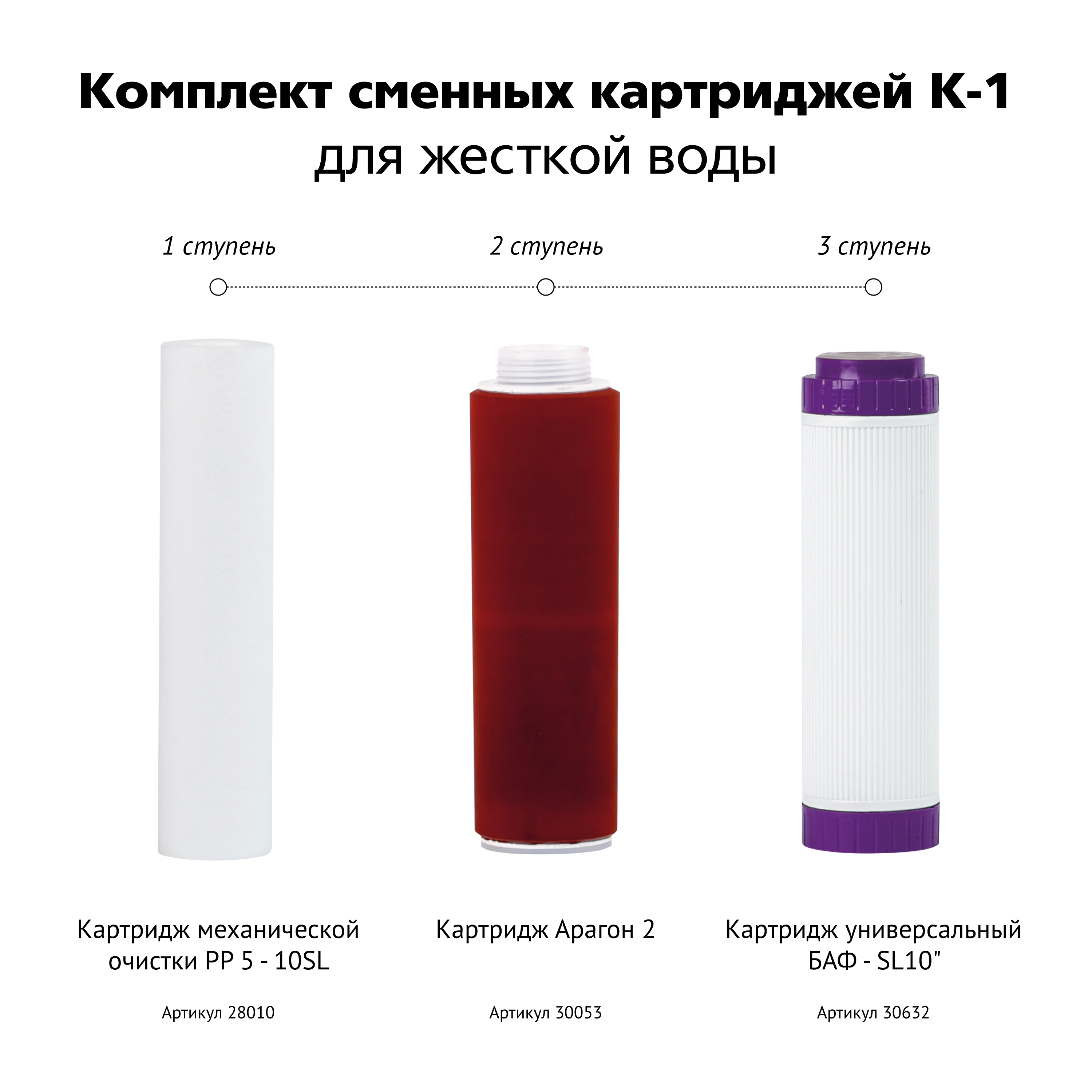Комплект Гейзер K-1, сменные картриджи для Гейзер-3 Классик