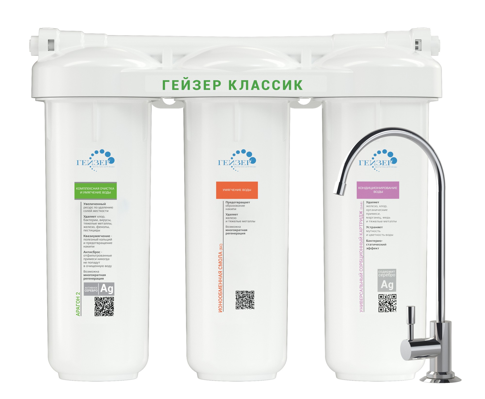 Фильтр Гейзер Классик для комплексной очистки воды 