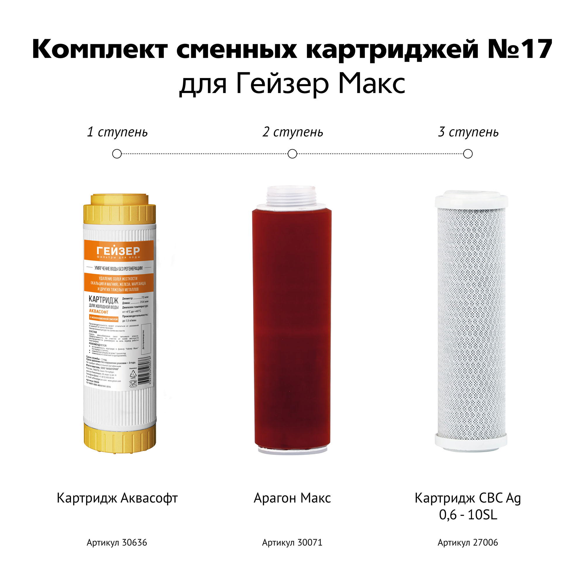 Комплект Гейзер №17, сменные картриджи для Гейзер МАКС