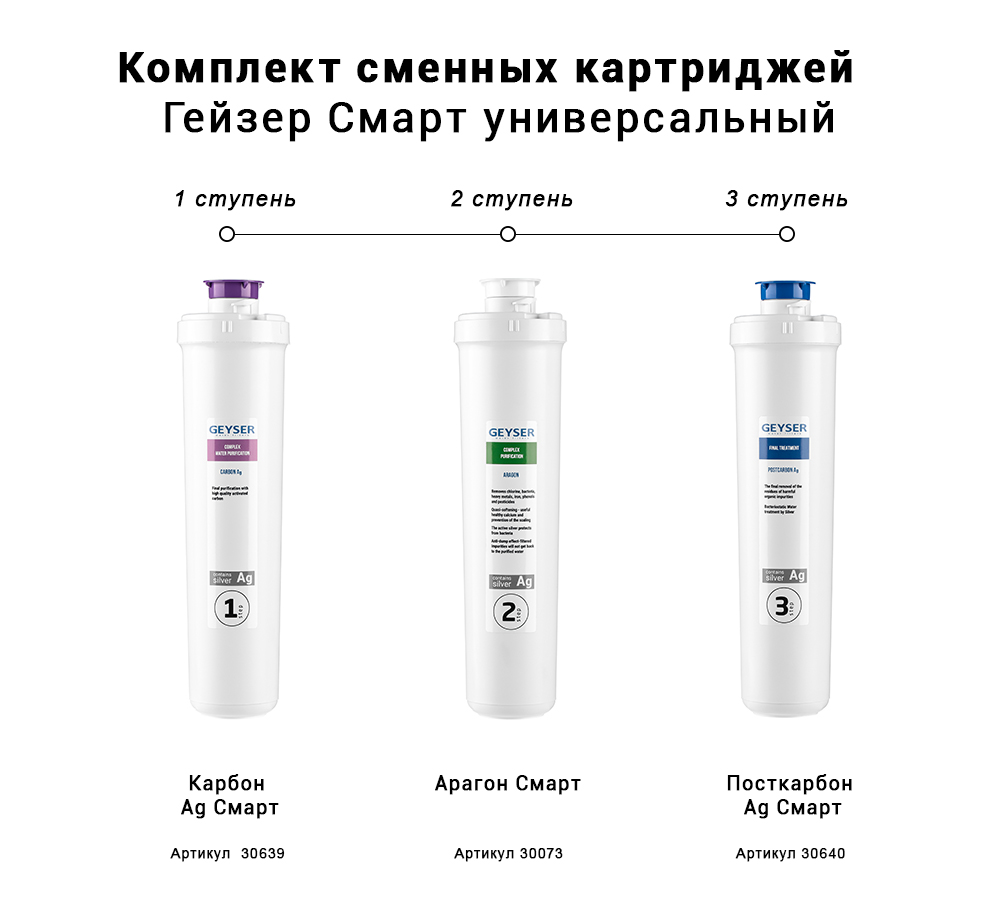 Комплект для Смарт универсальный 